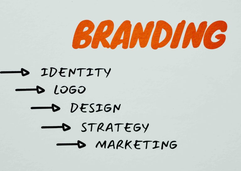 5 Elements of an Effective Brand Identity